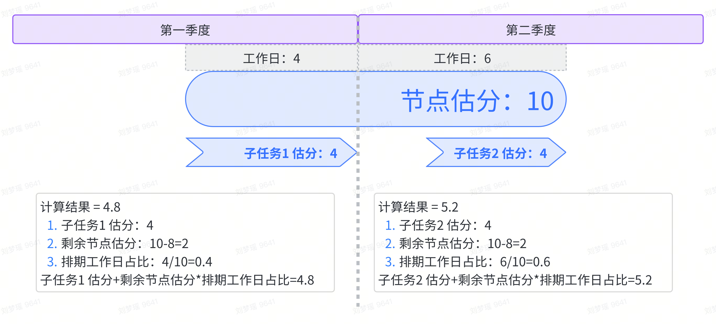DqYmQcWL