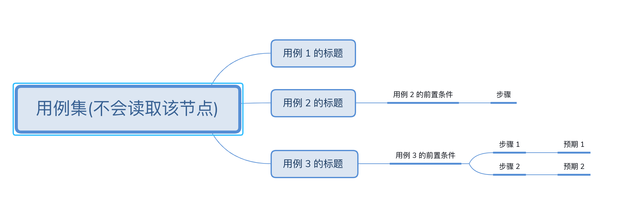 a341c32f9-f991-4d8a-b017-57d82d710638