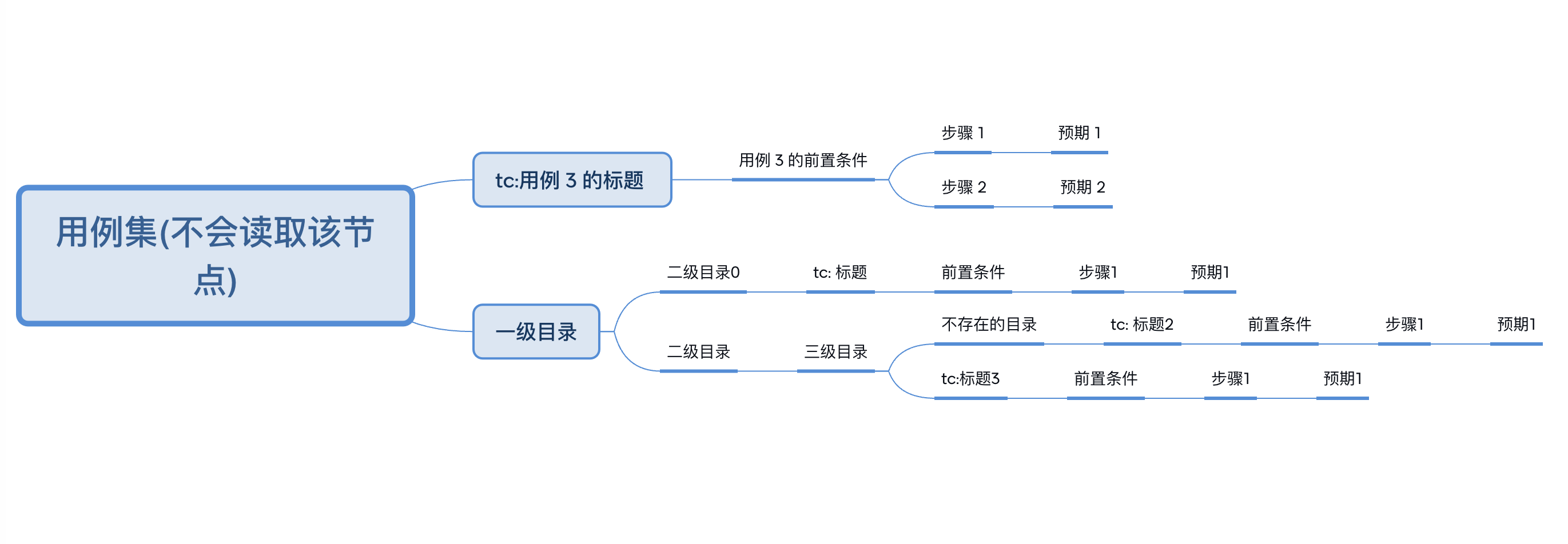 a8d8cced7-ee3f-450d-897d-6211dbf81232