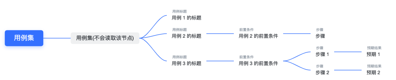 aeb62df4a-c86e-4cbd-b9cb-27d1f5e348af