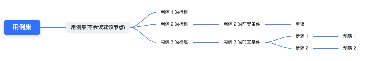 aa3845d45-6900-49e4-a10c-d8d97c1e20e1