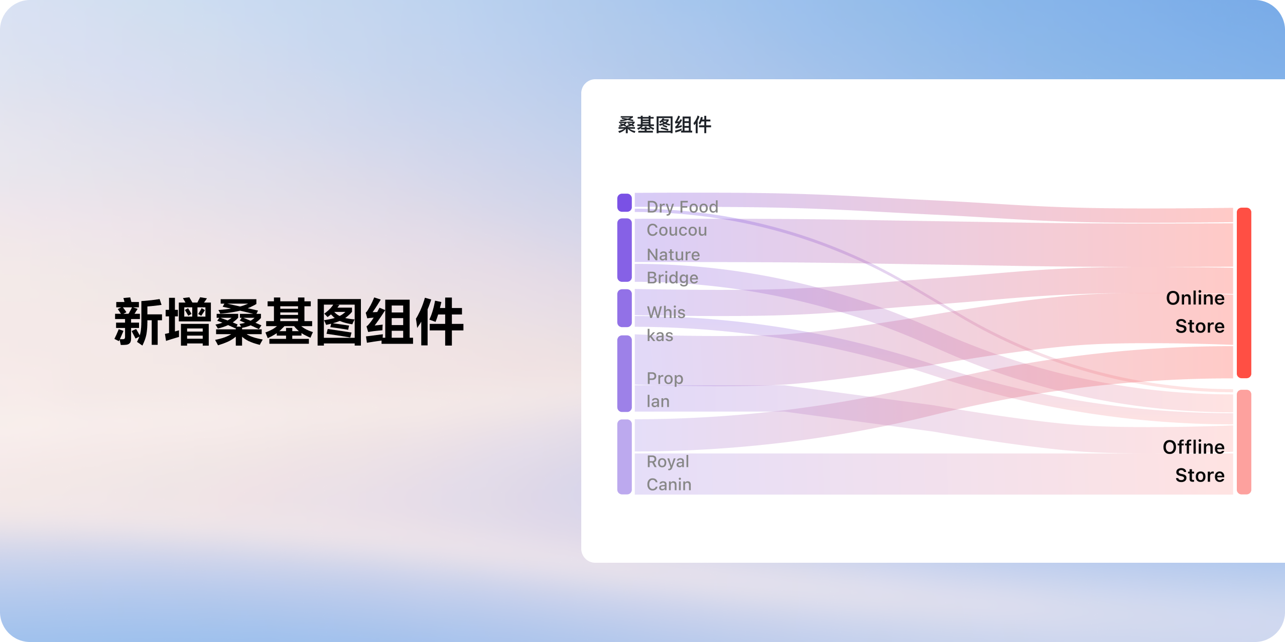 a11fd72b0-ec37-48b6-a251-9535c5feddcc