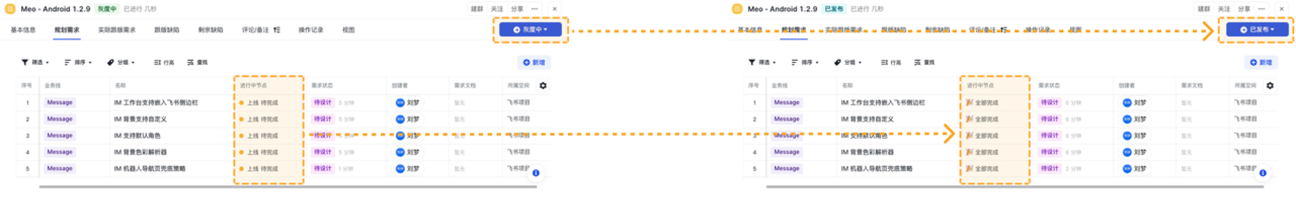 PtsneruA7P