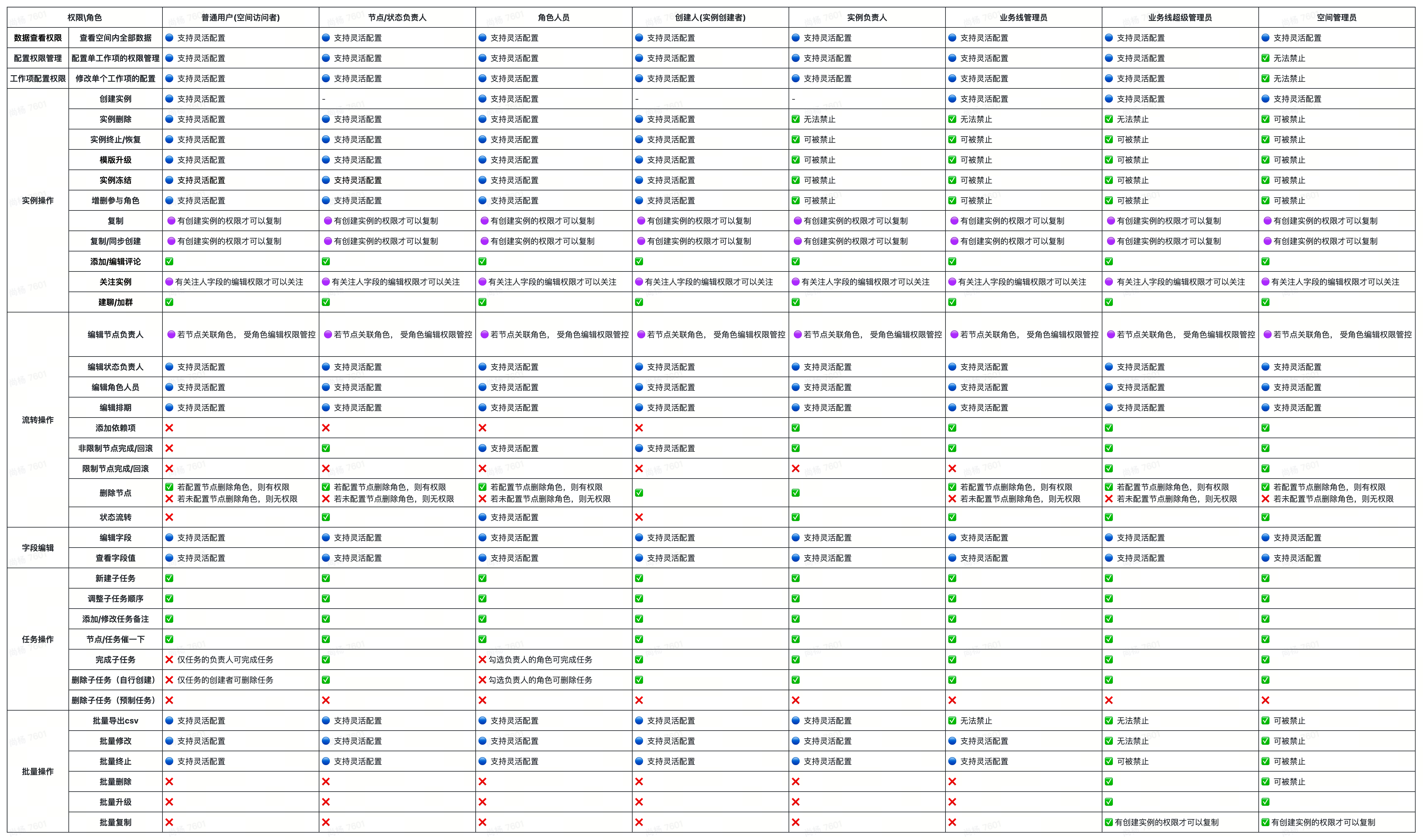 acd628d55-fa4a-4d6a-b28f-bb79481b3b02