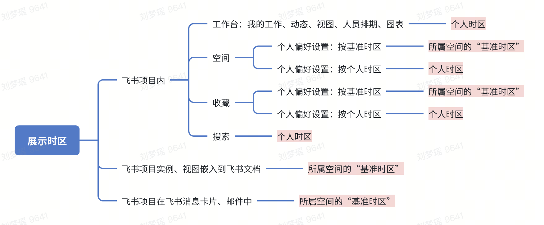 afe9652c5-98d9-41a0-acf3-b3d7b7befc52