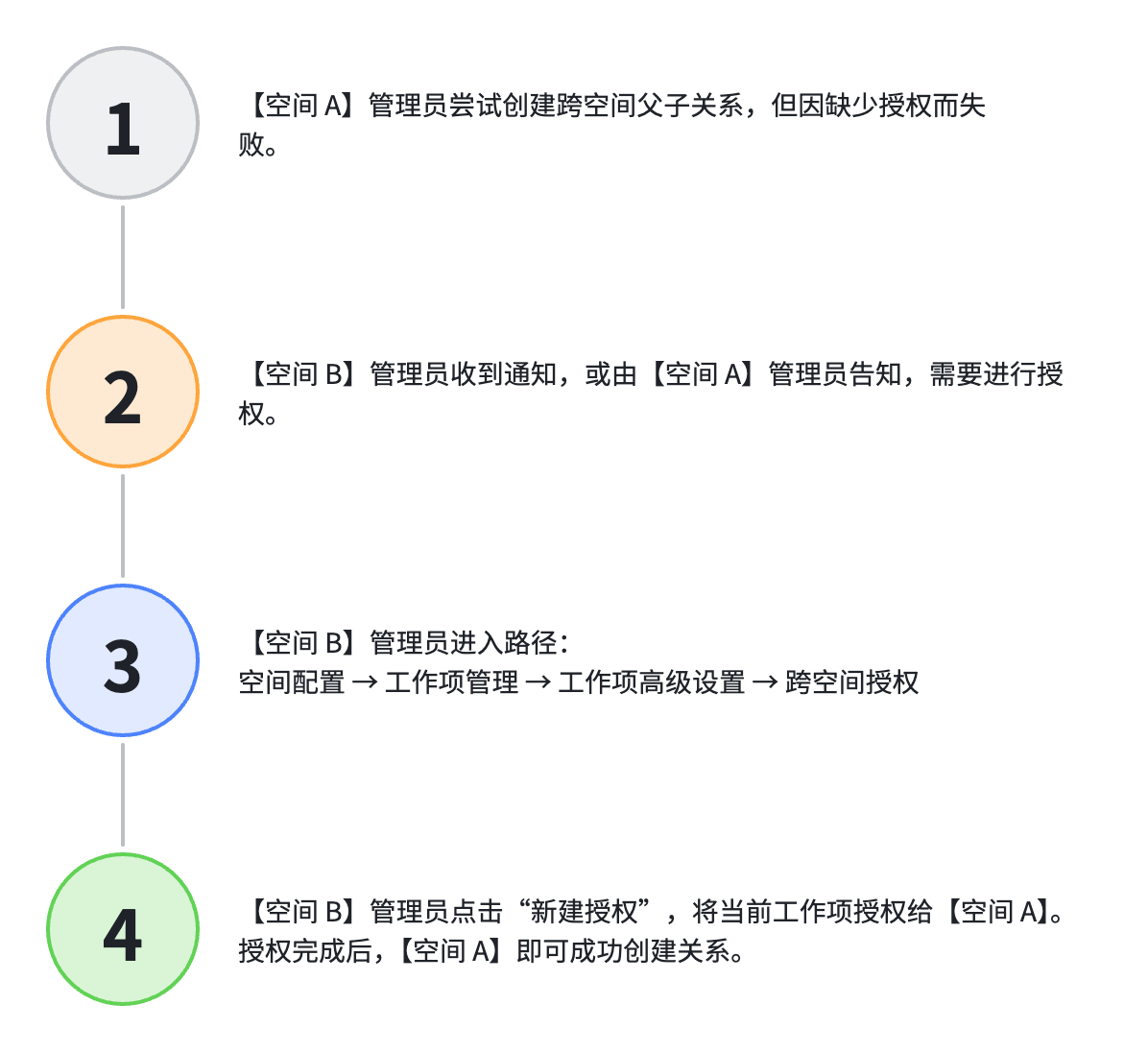 a3c58e6de-3a49-4d6e-aeea-386c4436e144