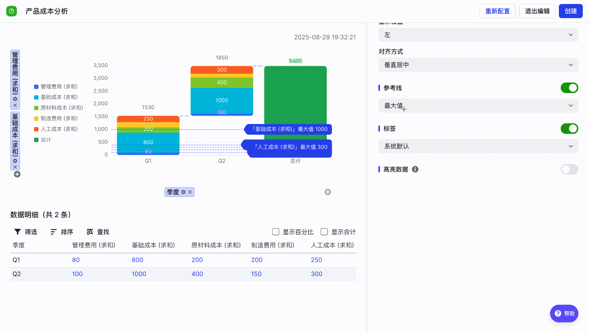 z2SoC9iN